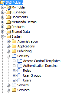 SAS Management Console Virtual Folders