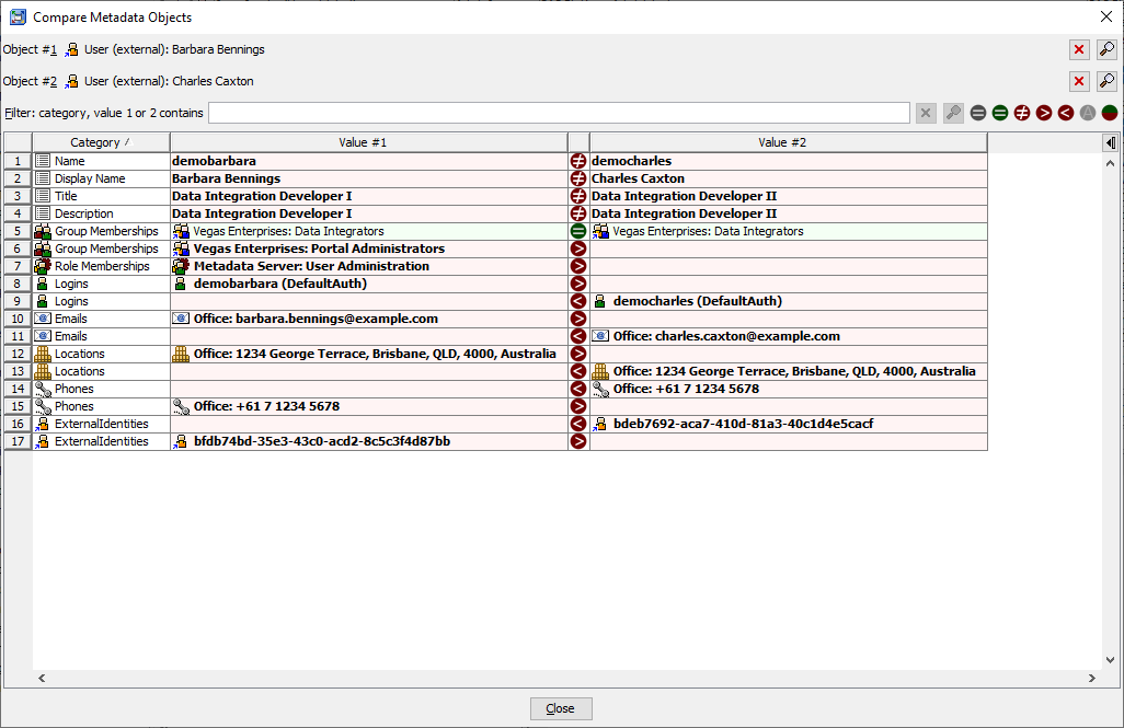 Metacoda Security Plug-ins: Compare Users